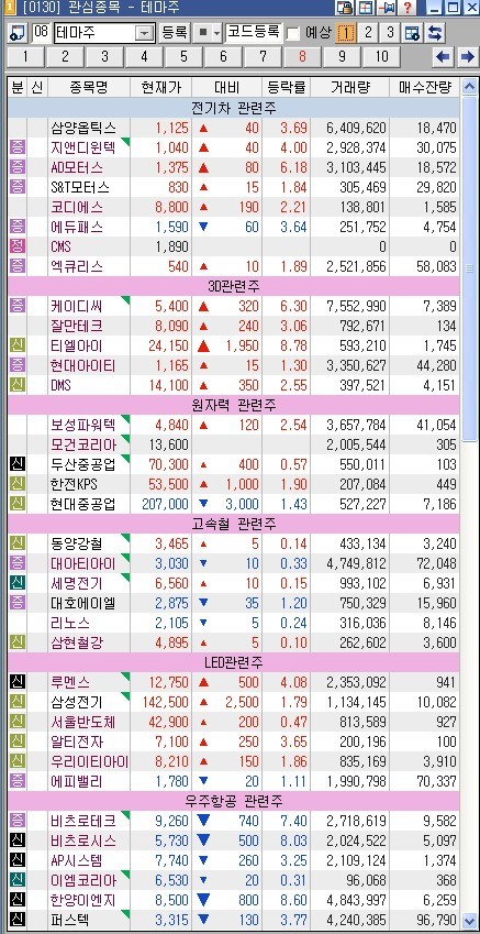 보성환경테크 이미지