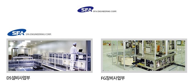(주)에스에프에이 이미지