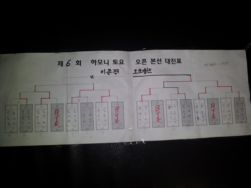중고월드 이미지