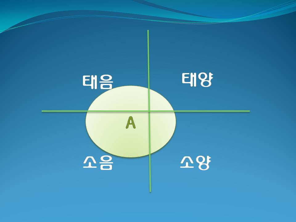 소아랑한의원 이미지