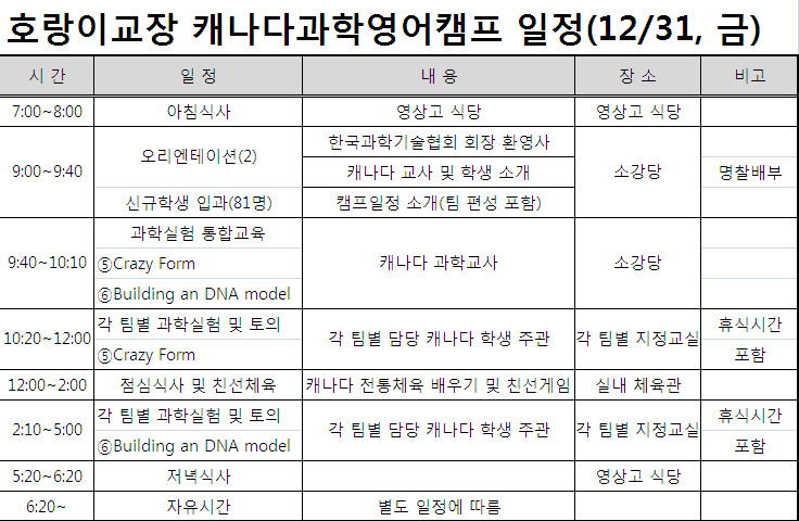 호랑이과학캠프 이미지