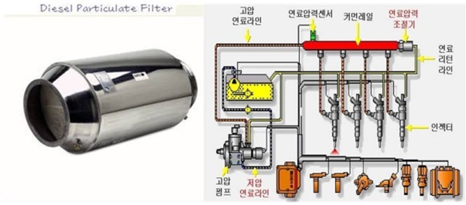 클린온 이미지