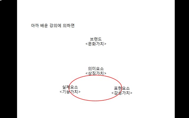 브랜드스토리 이미지