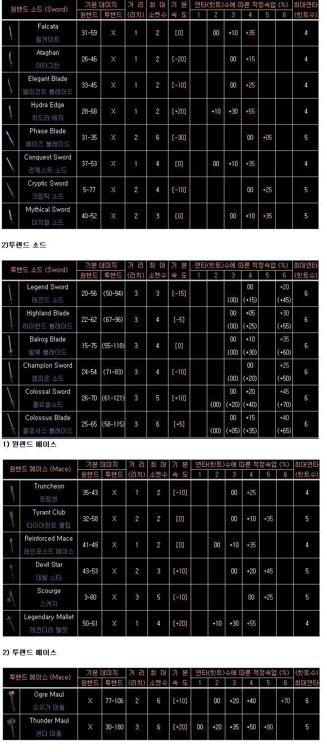 휠윈드 이미지