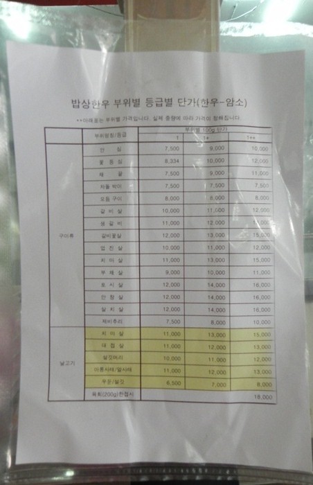 밥상한우 이미지