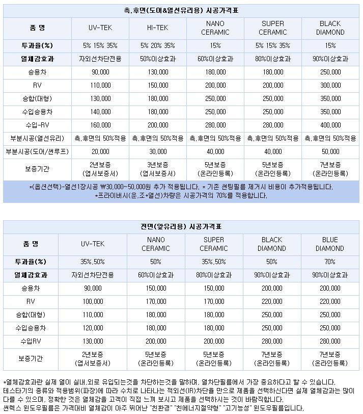 동양썬팅 이미지