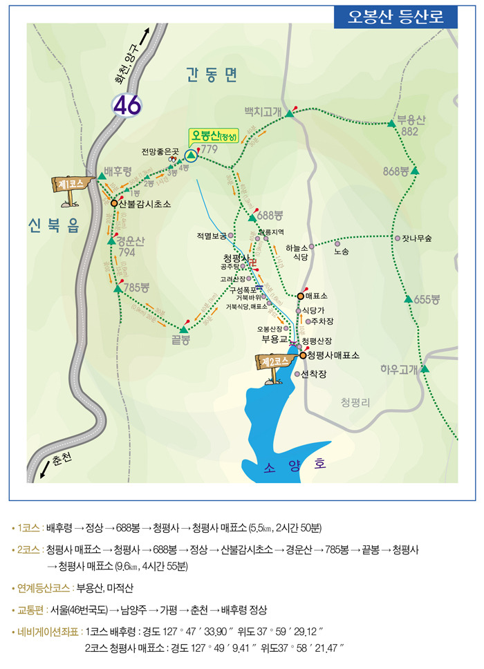 등산로 시작(들머리) 이미지