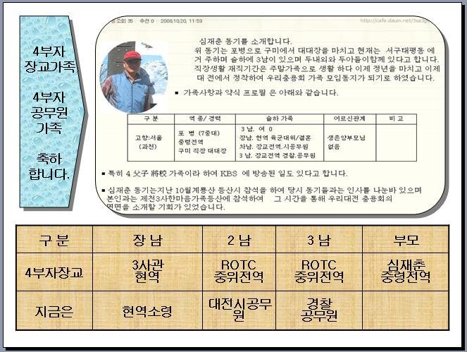 심재춘 이미지