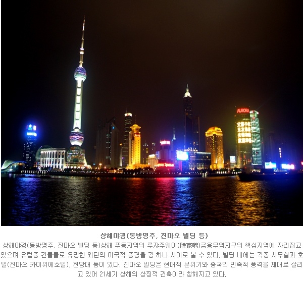 상해 이미지