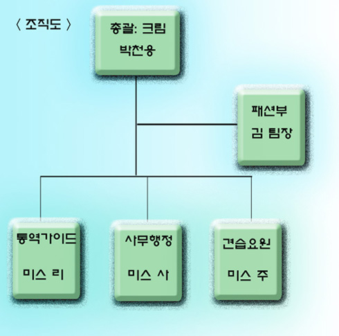 한빛컨설팅 이미지