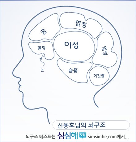 본구조 이미지