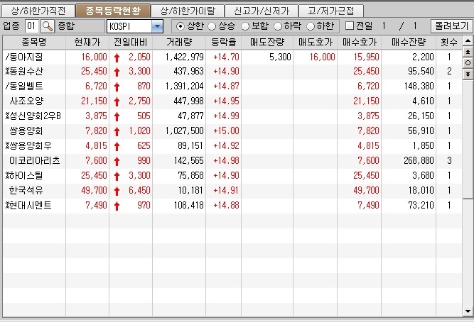 (주)동아엠텍 이미지