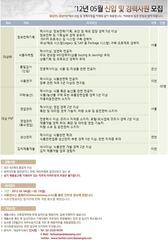 (주)대상 이미지