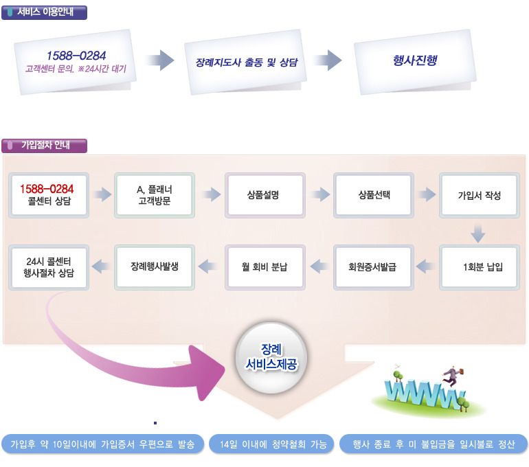 유림기업 이미지