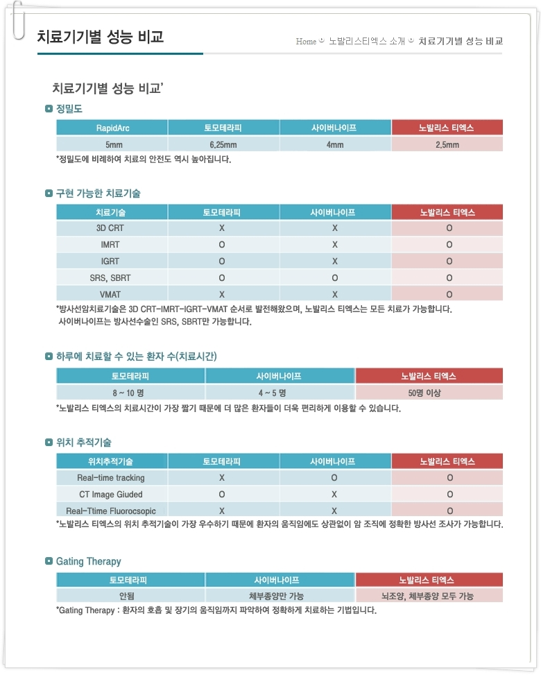 노발리스 이미지