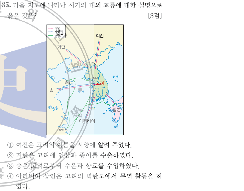 고려무역 이미지