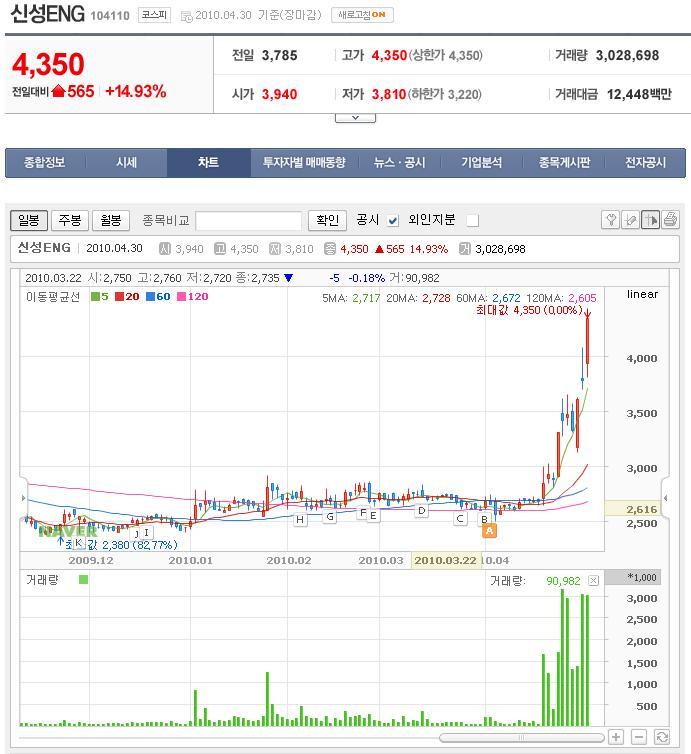 신성ENG 이미지