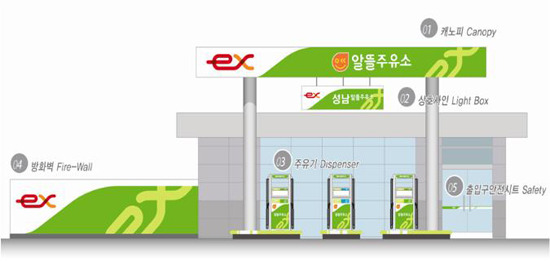 고속주유소 이미지