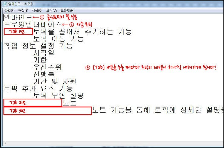 텍스트마인드 이미지