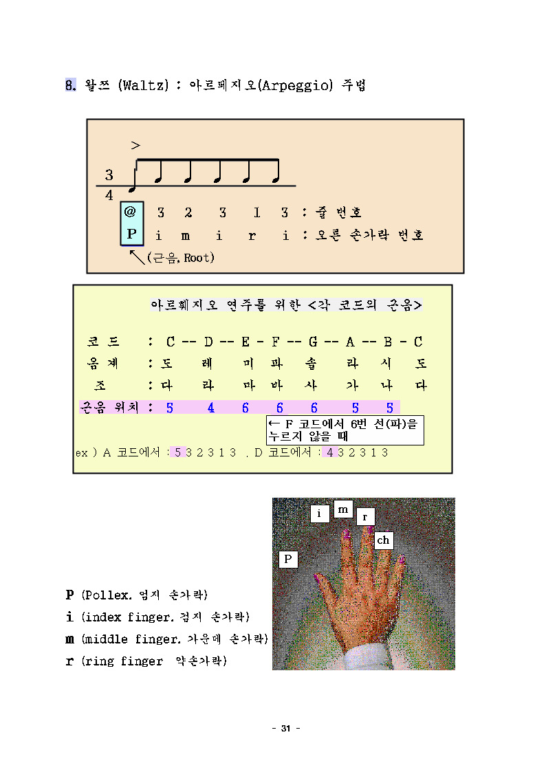 아르페지오 이미지