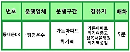 우리운수 이미지