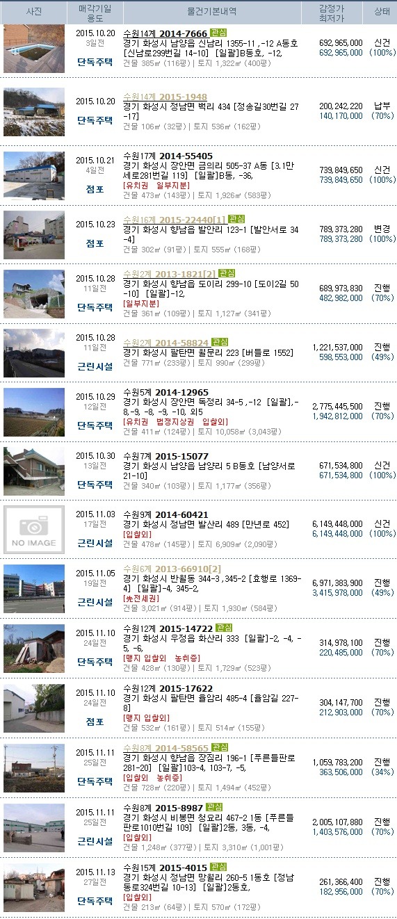 백승세무회계사무소 이미지