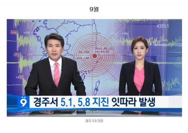 다이나믹했던 바보년.JPG | 인스티즈