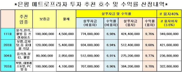 인구몰 이미지