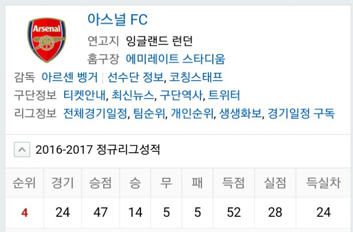 하스스톤의 권력서열이 어떻게되는줄아느냐? | 인스티즈
