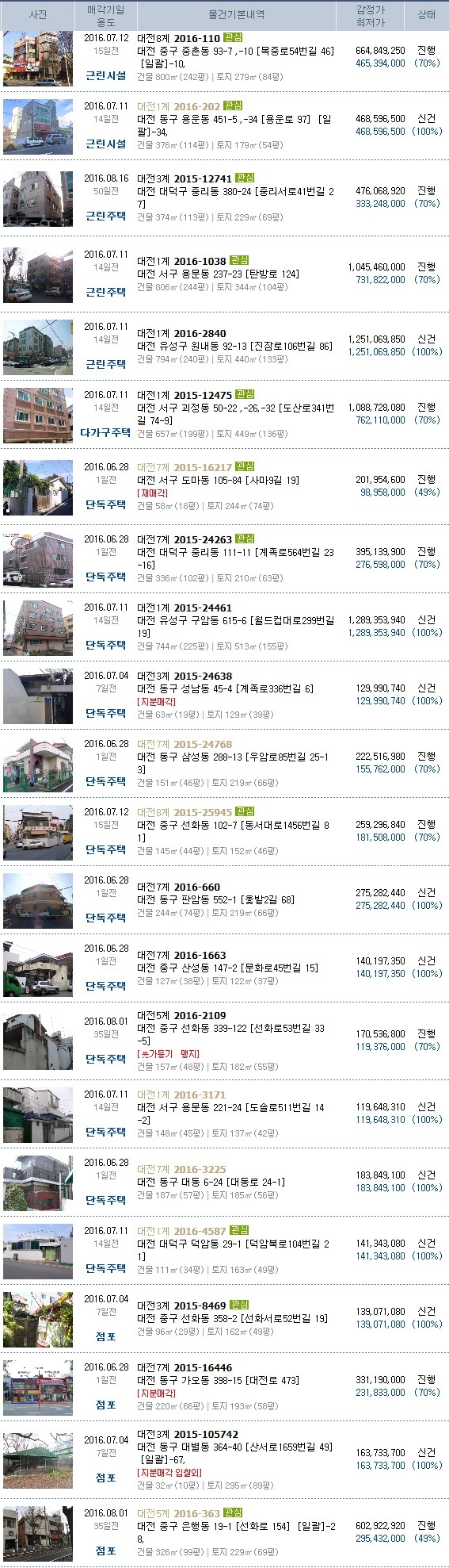 푸른세무회계사무소 이미지