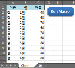 코드 이미지