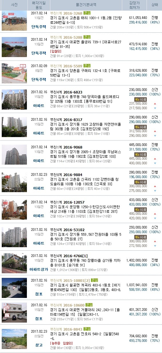 가현주유소 이미지