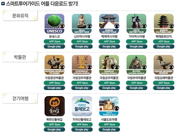 투어율리시스 이미지