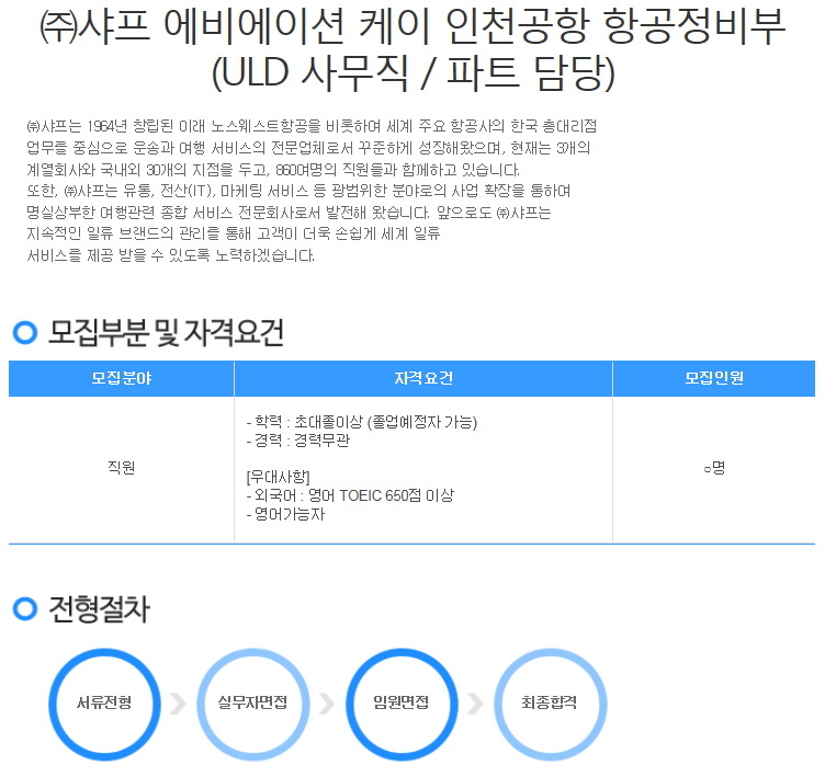 (주)샤프에비에이션케이 이미지