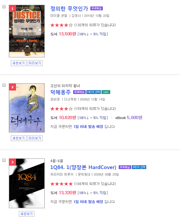 베스트 셀러로 알아보는 대한민국 사람 생각 | 인스티즈