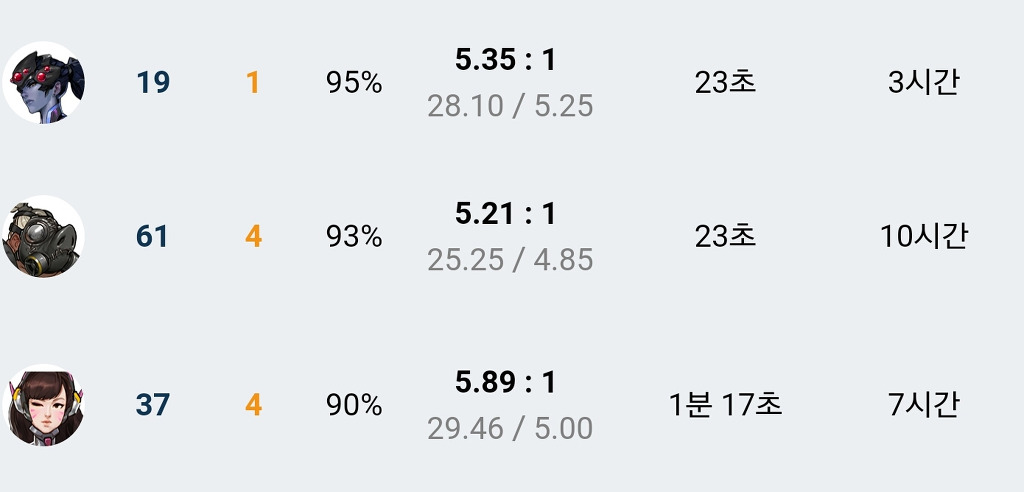엔비어스 이미지