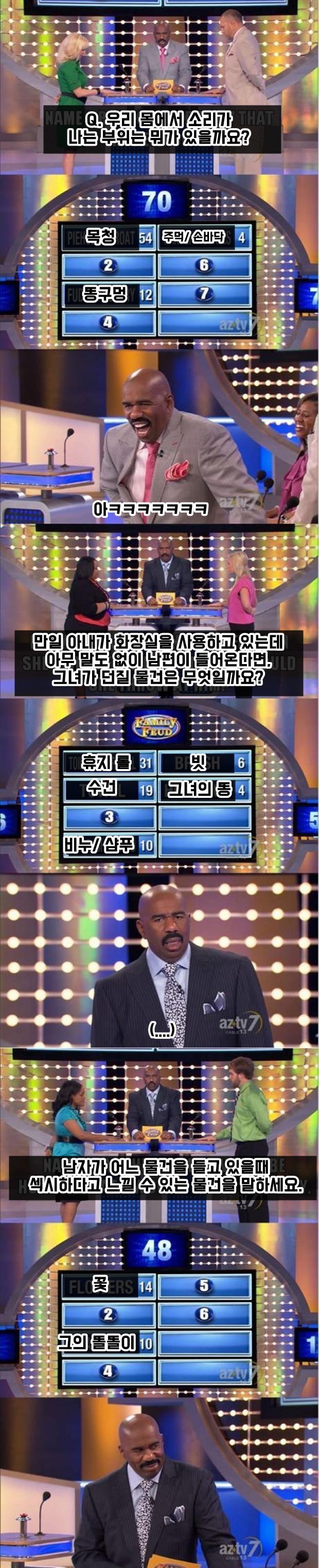 표정으로 캐리하는 퀴즈쇼 사회자 . jpg | 인스티즈