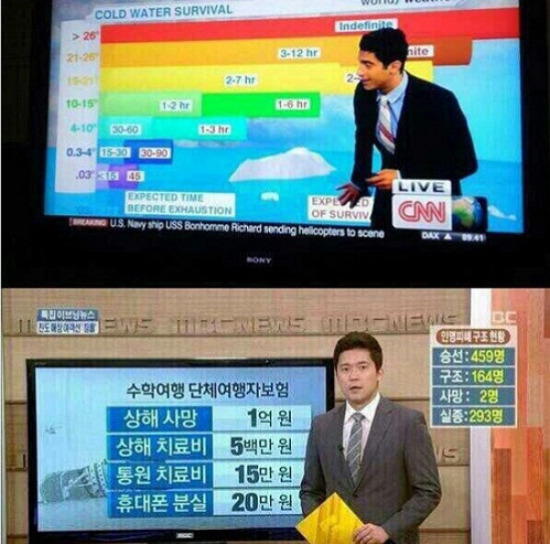 세월호 사고 당시 CNN과 MBC 보도수준.jpg | 인스티즈