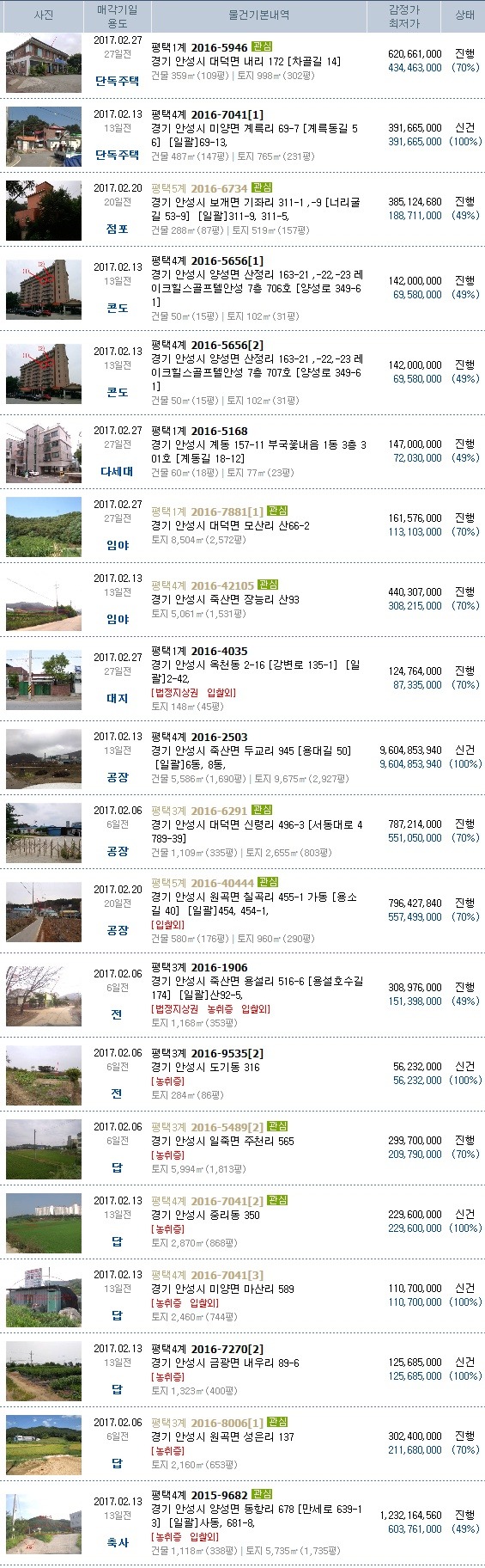 하장공업사 이미지