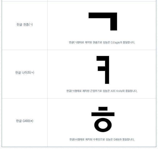 한글날 반도의 흔한 게임.jpg | 인스티즈