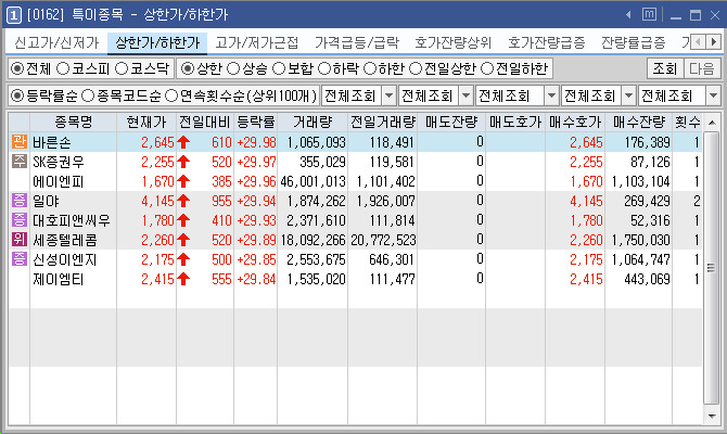 신성텔레콤 이미지