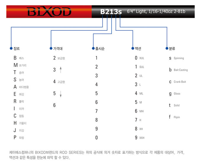 컴퍼니제이에스 이미지