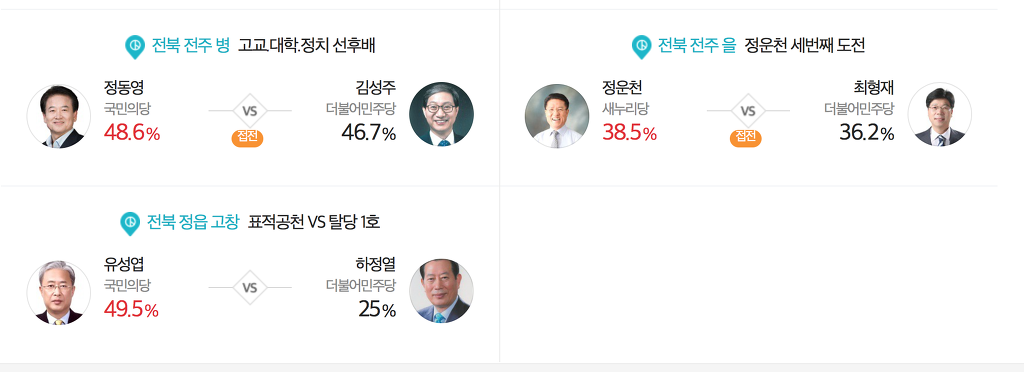 개인적으로 생각하는 국민의당의 한계 | 인스티즈