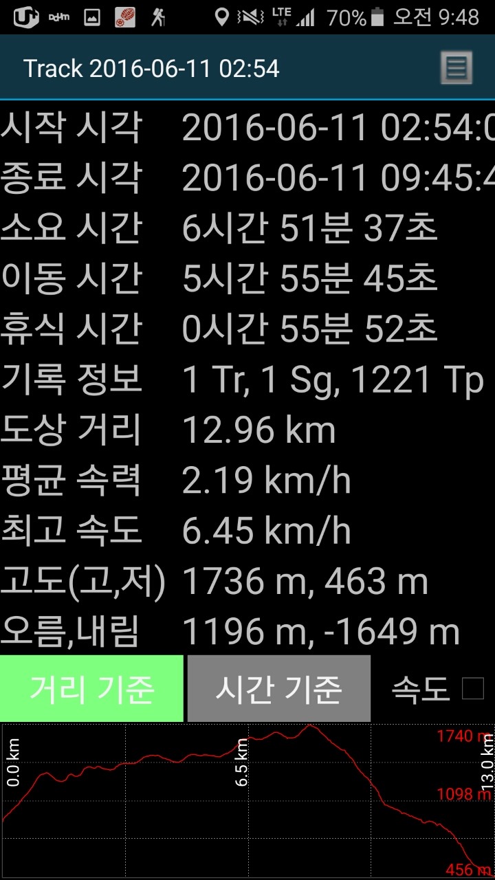 설악사 이미지