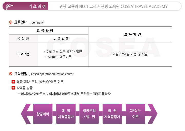 한국직업능력개발학원 이미지