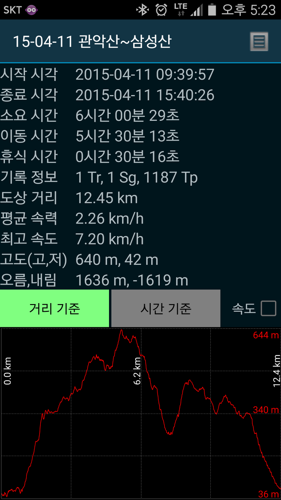 보배사 이미지