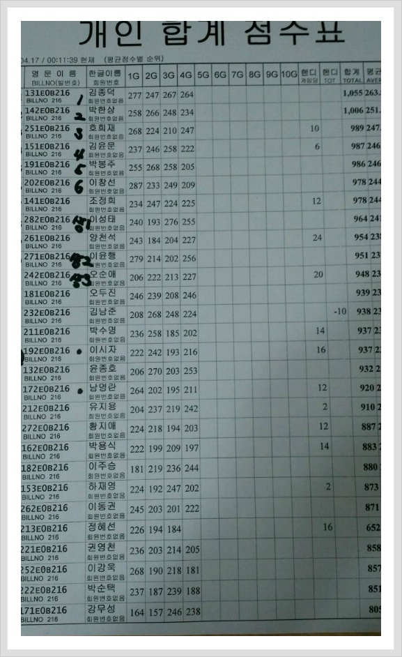 동남스포피아 이미지