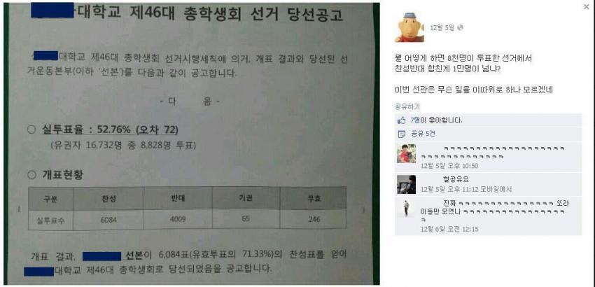 한국의 러시아식 민주주의 | 인스티즈