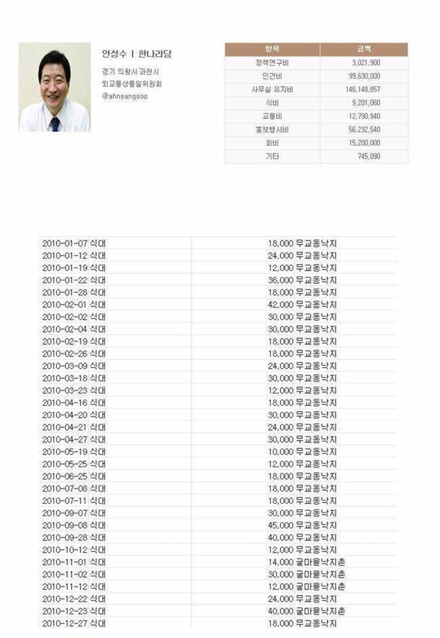 사무엘이 헬조선 탈출하는 이유 | 인스티즈