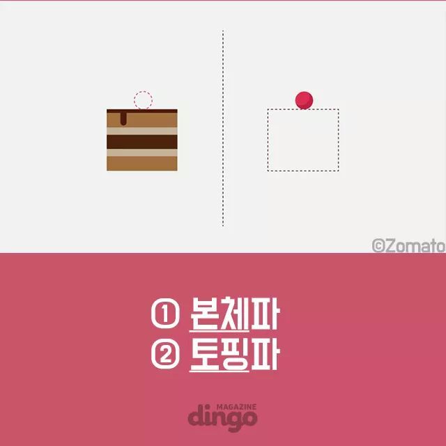 세상에는 두 종류의 인간이 있다 | 인스티즈
